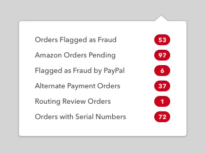 Alerts alert avenir notifications popup