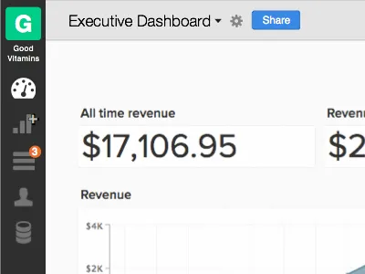 Dashboard concept dashboard