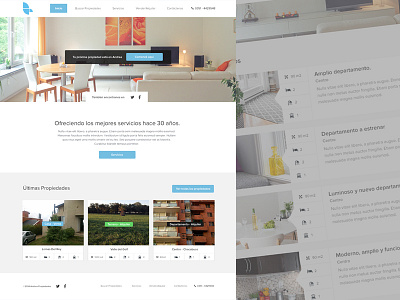 Real estate site & listing listing properties real estate