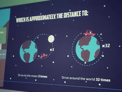 IG WIP art direction infographic nachitz simple wip