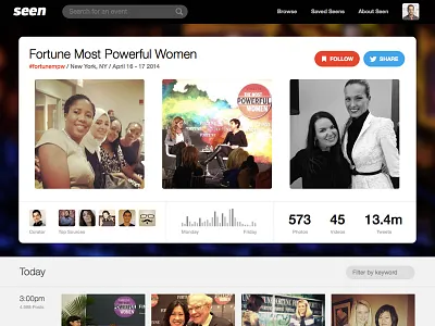 seen.co - Seen Page follow histogram seen sketch social stats summary timeline