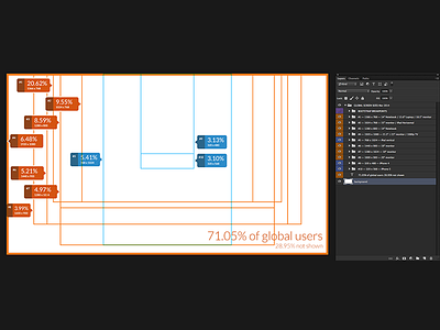 Global Screen Sizes, Mar 2014 — Free PSD devices free free psd freebie monitors screen resolutions screen sizes web design web dev web dev resources