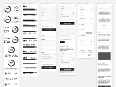 Soapbox Petitions Atoms/Molecules Wireframes advocacy component design joomla nonprofit petition sketchapp ui uix web wire wireframe