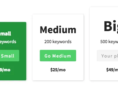 Pricing Table v2 css html inline block ftw real pixels