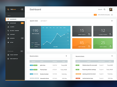 Nukern CRM Dashboard color crm dashboard design flat interface list nukern orange sidebar web