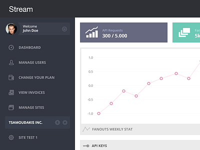 Stream Dashboard admin dashboard stream ui ux