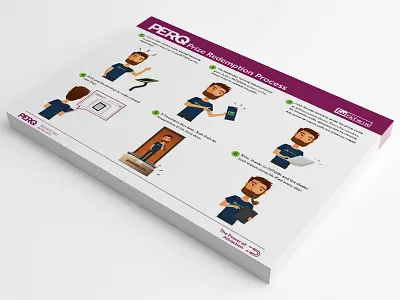 FATWIN Redemption Process cartoon fatwin man perq winner