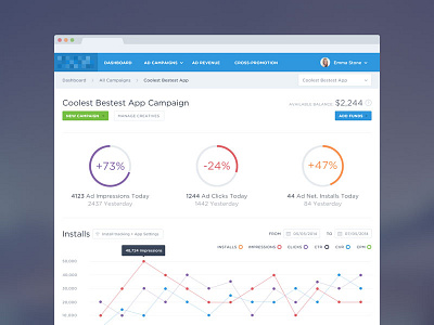 Dashboard UI charts clean dashboard flat minimal simple ui user interface ux web