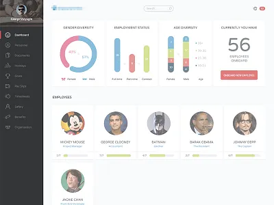 Flat Dashboard clean dashboard employment flat modern people sleek stats