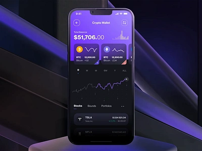 Mobile wallet dashboard by milkinside 3d analytics animation crypto currency dark dashboard exchange finance fintech graphic home milkinside mockup money motion statistic team ui wallet