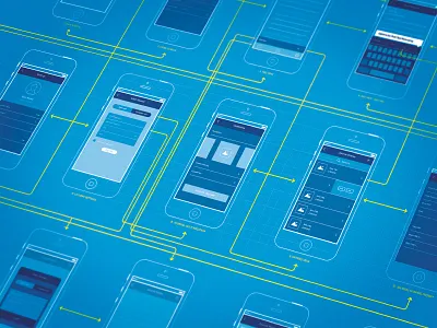 Wireframes app blueprint iphone kit sketch ui ux wireframe wireframes wireframing