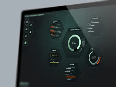 mint Monitoring UI fullscreen gui interface monitoring ui
