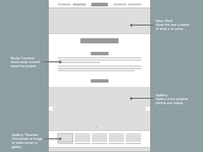 Portfolio Wireframe animation animator flat minimalistic portfolio ui wireframe