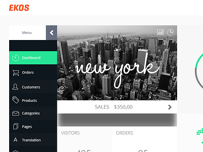 EKOS Global analytics bars chart dashboard flat graph pie reporting stats ui user interface widgets