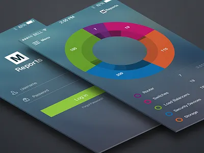 Monitor Report App - iPhone app chart design interface ios ios7 iphone login mobile photoshop ui ux