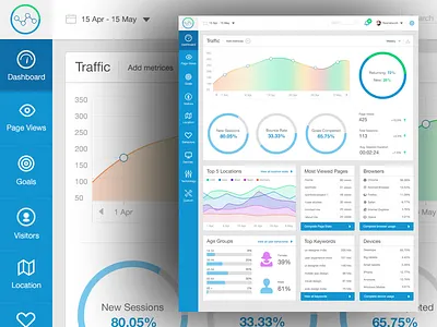 Dashboard analytics charts pie ui ux