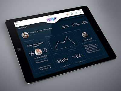 Sport App Concept app concept fitness ios ios7 ipad mobile app retina sport workout