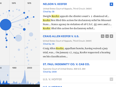 Ravel infoviz legal ravel search ui