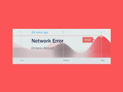 Helpdesk_Tickets app graphs helpdesk iphone it network