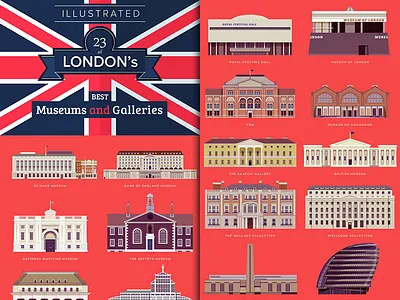 London's free museums and galleries - infographic elements building flat free gallery house infographic museum