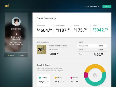 Beta Report beta chart dashboard graph layout merch music report web app