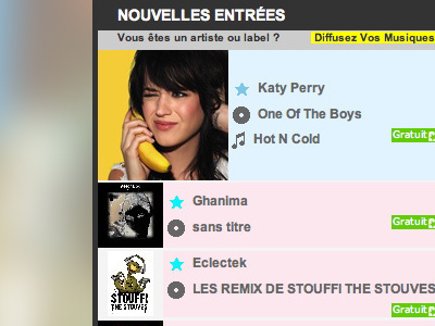 Music new entries, album cover - Airtist album album cover artist electro katy perry music new entry track