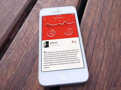 Book Details app book chart detail ios7 read