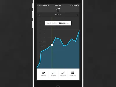 Analytics App analytics app chats data flat graph ios ios7 iphone sketch stats