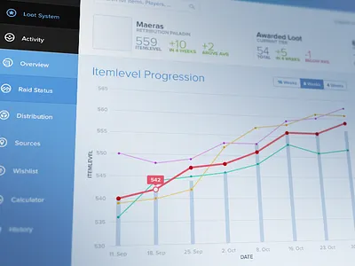 Raid Utility Dashboard dashboard gaming graph web design