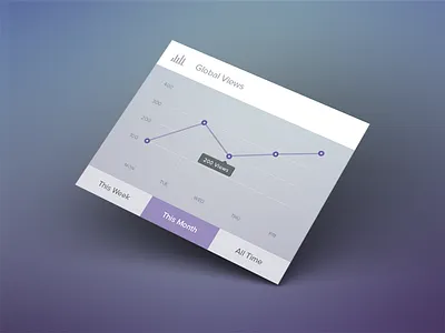 Stats Widget (Freebie) clean flat free freebie interface minimal psd simple stats ui ui kit widget