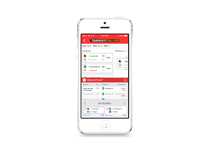 ESPN Tournament Challenge iPhone app design espn iphone. basketball mobile sports ui ux