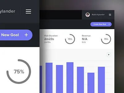 Analytics App - Burt analytics app dashboard data flat gothenburg psd settings sidebar stats ui widget