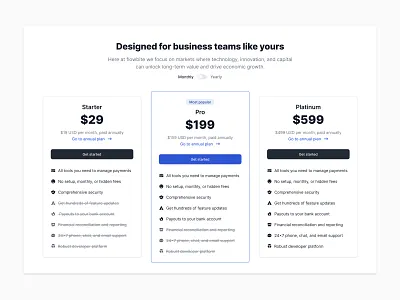 Pricing cards example component library components design kit design system enterprise figma flowbite pricing pricing cards pricing section ui ux