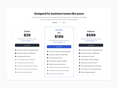Pricing cards example component library components design kit design system enterprise figma flowbite pricing pricing cards pricing section ui ux