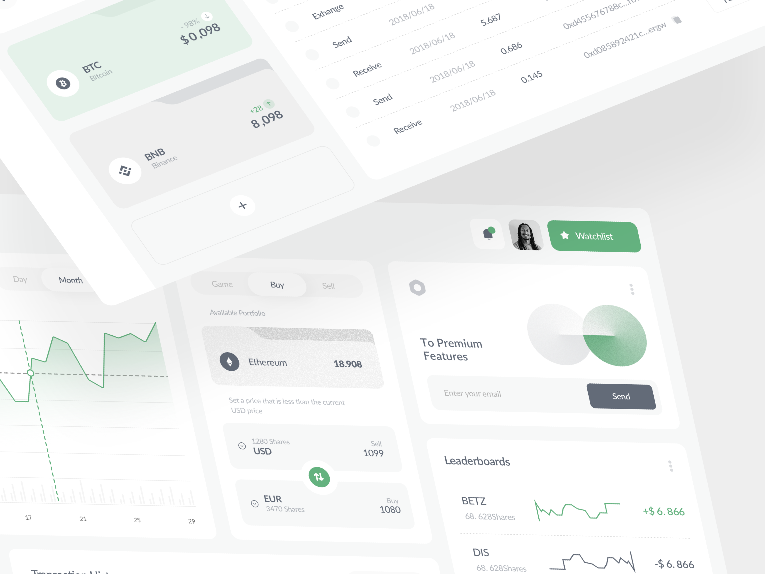 Example of Dashboard Interface (7 Screens)