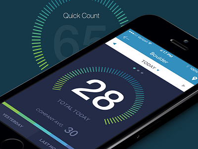 Flonomics App app blue counter data dial flonomics ios