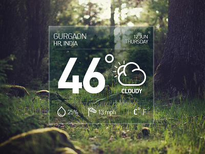 Desktop weather widget degree green ui ux weather