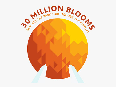 Infographic - 2014 Epcot Flower and Garden Festival disney infographic