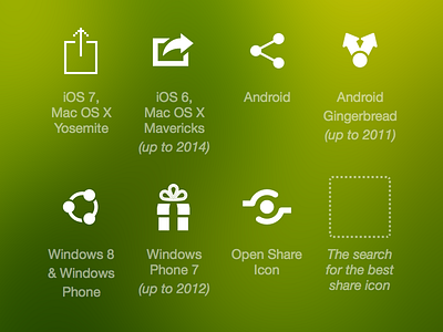 Share: The Icon Designers Don't Agree On android article icon ios mac read share symbol windows writings