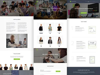 Geckoboard marketing site pages dashboard geckoboard metrics web webpage website