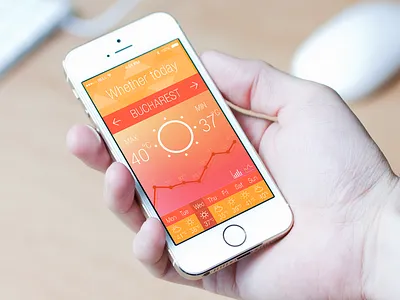 Weather App app ui ux weather