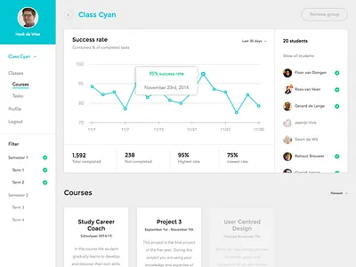 Classroom - Dashboard animation class clean dashboard design experience flat interaction interface menu minimalistic