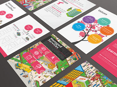 Recruitplus Corporate Profile Brochure Design black brochure corporate corporate profile graphic icons layout layout design pink professional profile