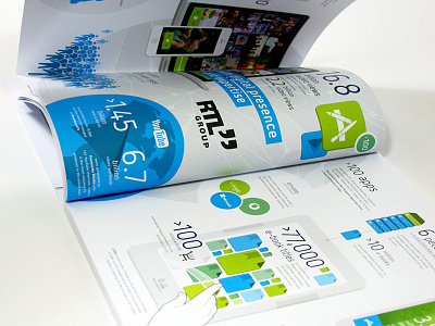 Bertelsmann Annual Report Infographics annual report data visualization editorial infographic information design magazin