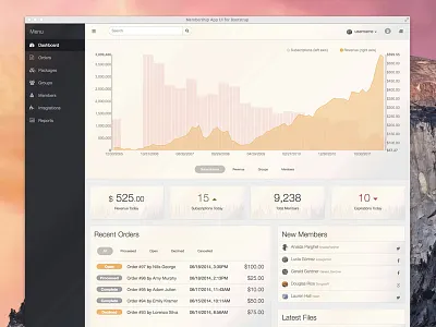 Member Stats Vibrancy bootstrap d3 nopsd osx ui ux yosemite