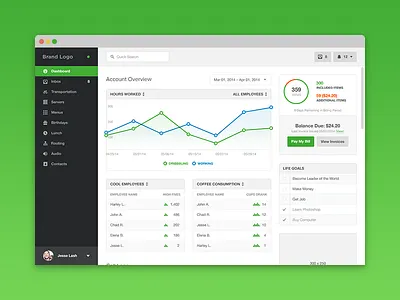 Application Dashboard application charts components dashboard graphs h1 studios line reporting to do list ui