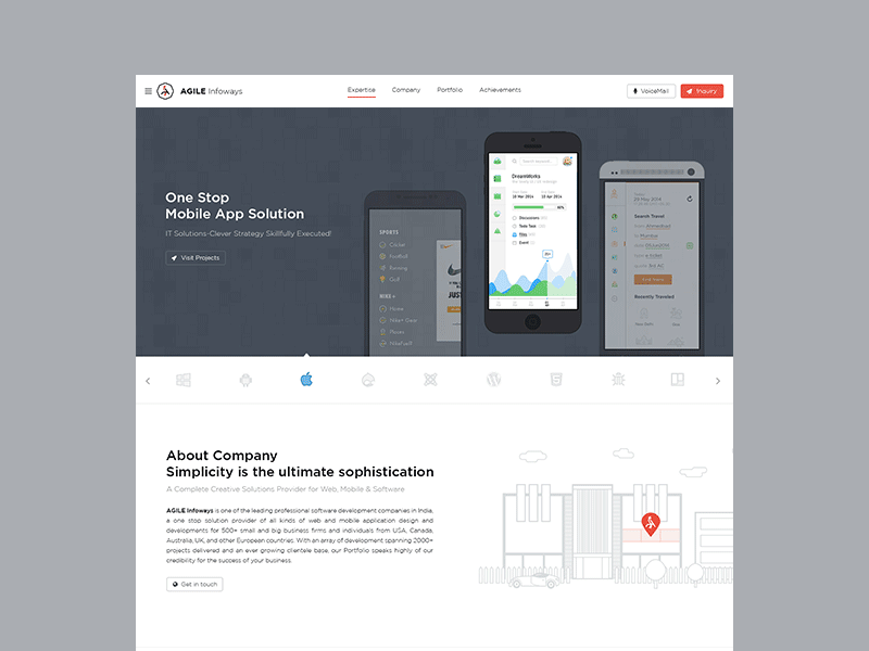 AGILE Infoways agileinfoways icons india layout photoshop template ui design user interface ux web design website