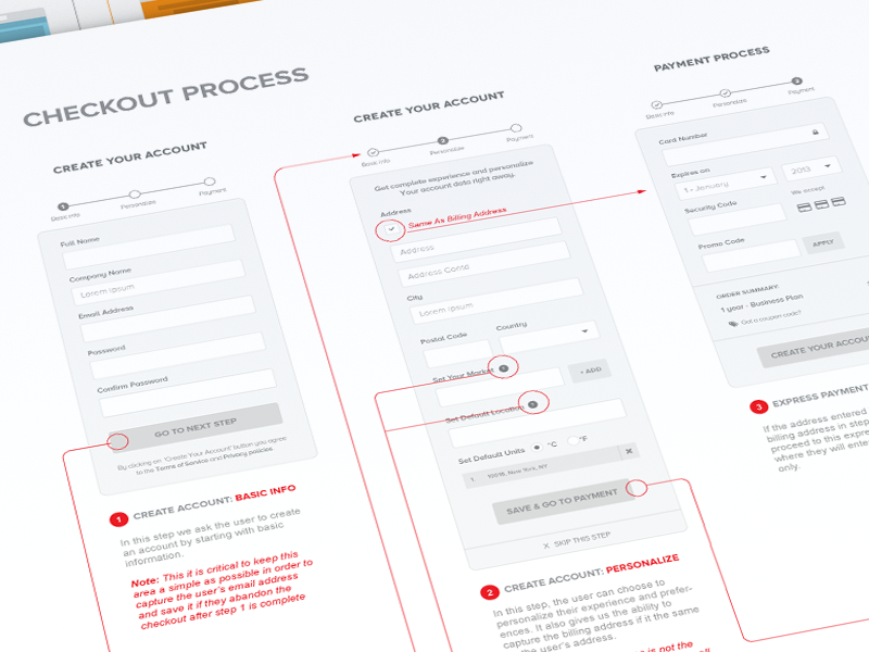 Example of Simplified Checkout Process