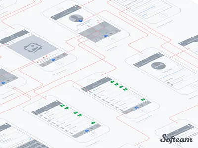 Wireframes app ios prototyping ux wireframes