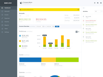 Dashboard Design assets bank app clean dashboard liabilities minimal savings web app
